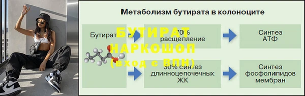 ALPHA-PVP Лиски